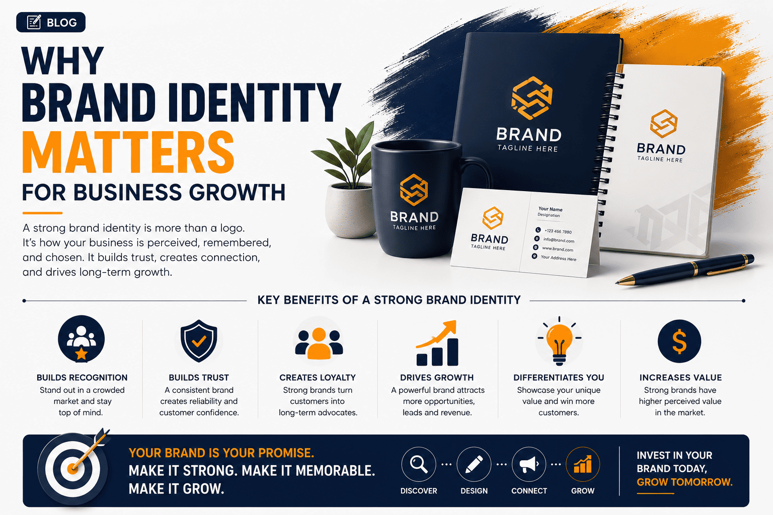 Why Brand Identity Matters for Business Growth
