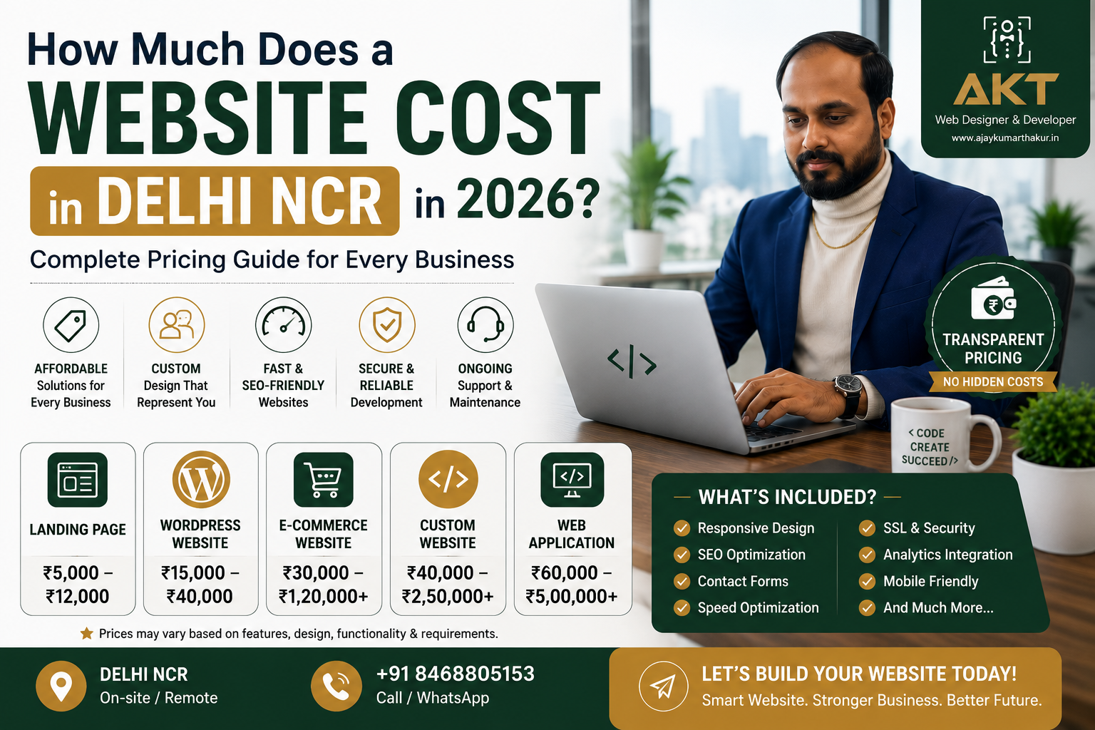 How Much Does a Website Cost in Delhi NCR in 2026?