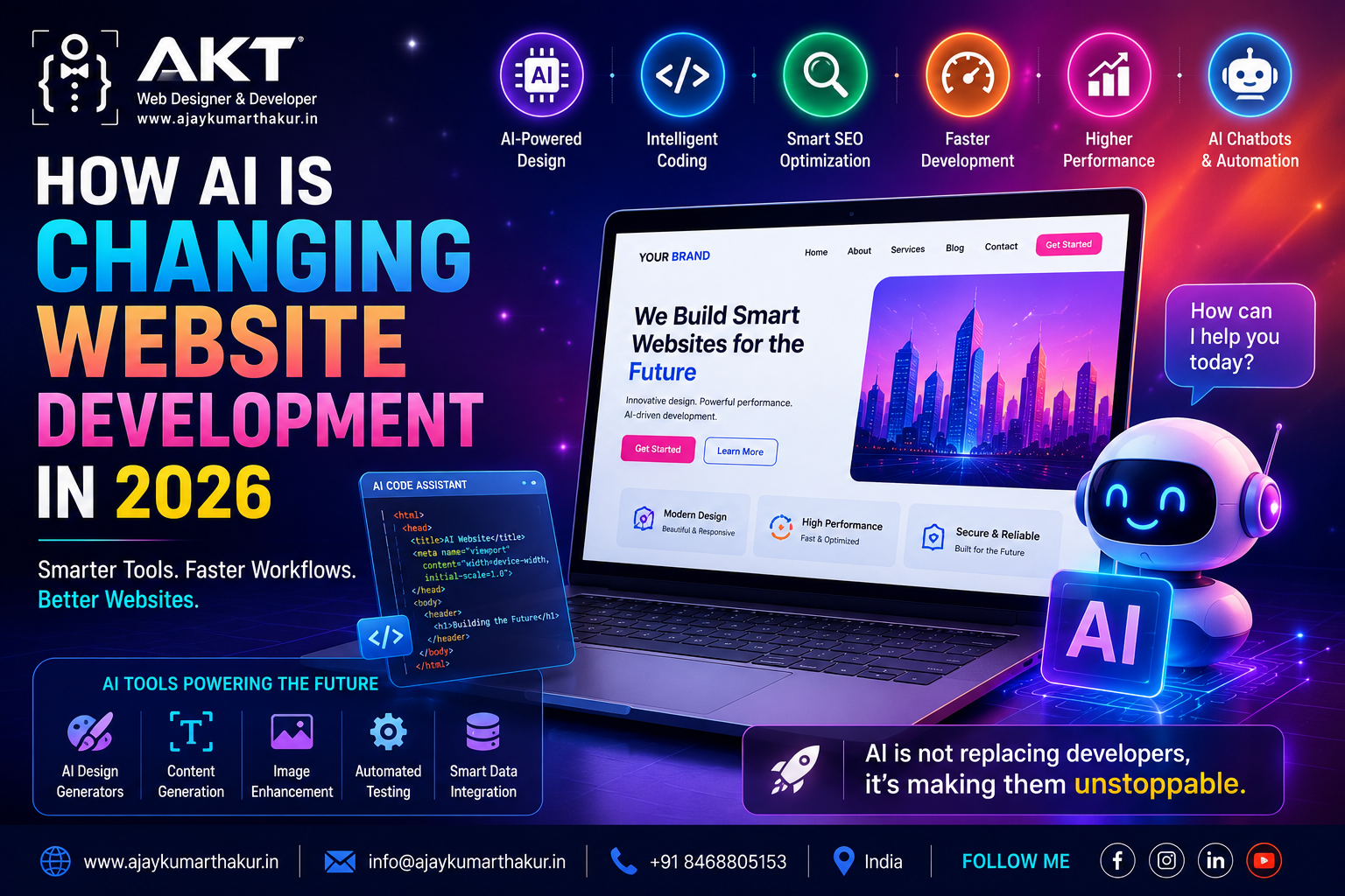 How AI Is Changing Website Development in 2026