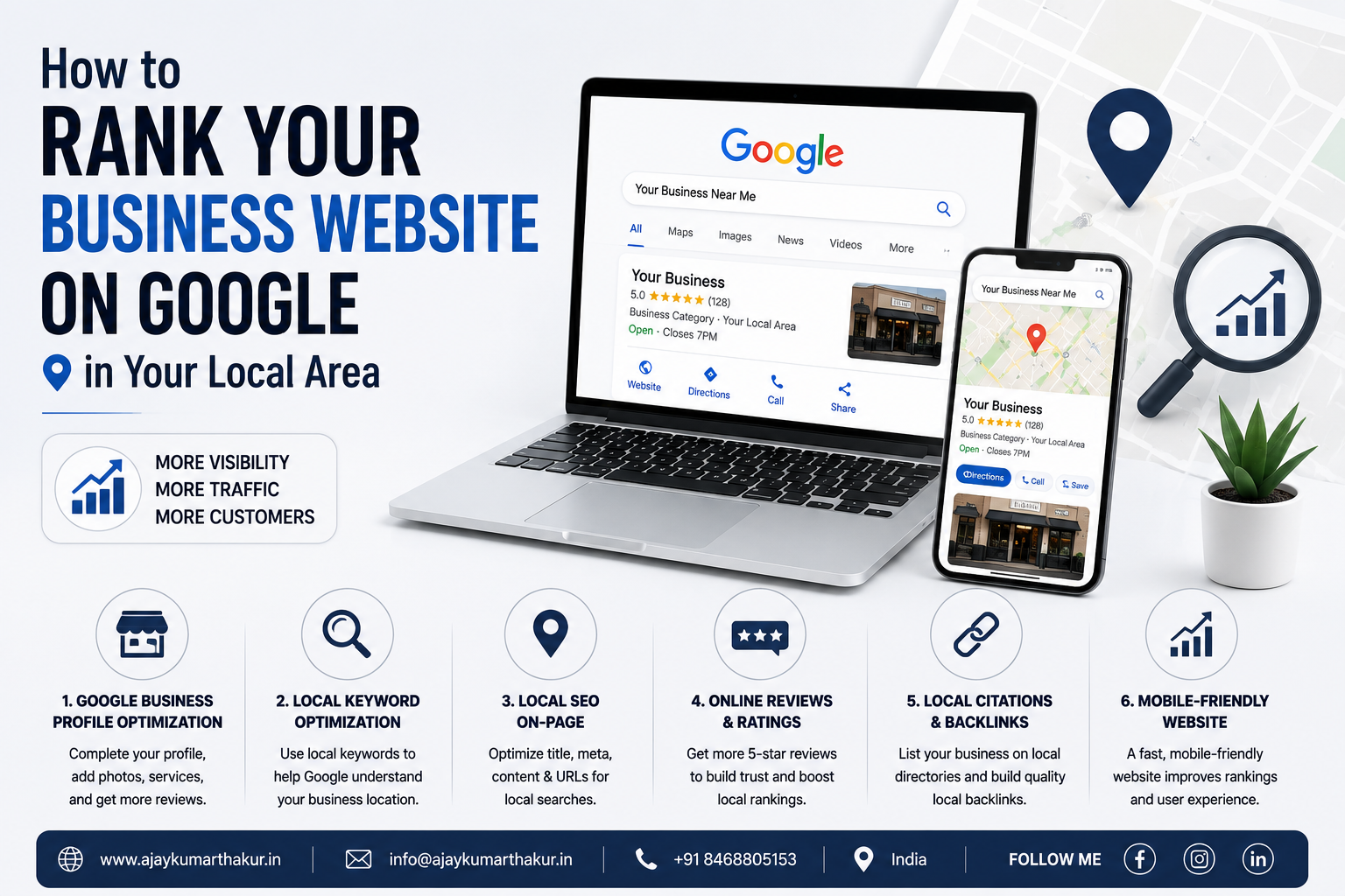 How to Rank Your Business Website on Google in Your Local Area
