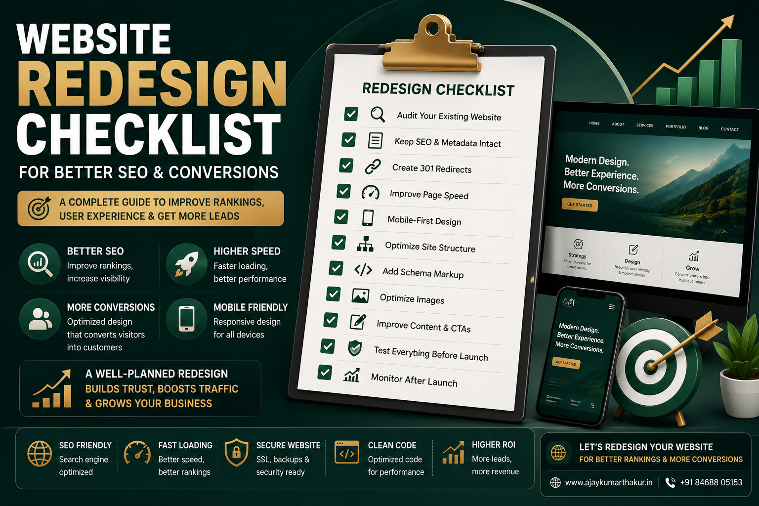 Website Redesign Checklist for Better SEO & Conversions