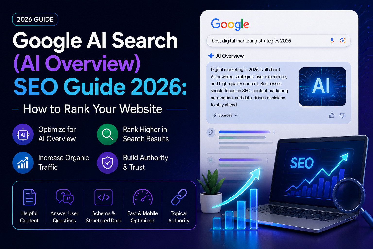 Google AI Search (AI Overview) SEO Guide 2026: How to Rank Your Website?
