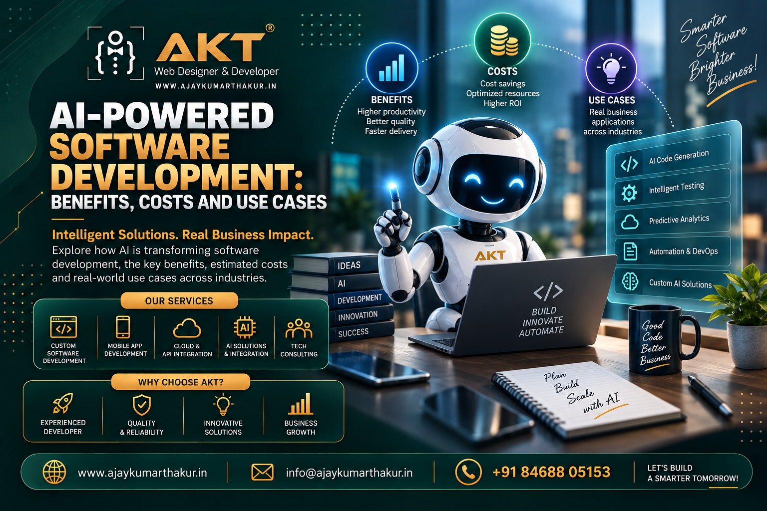 AI-Powered Software Development: Benefits, Costs, and Use Cases