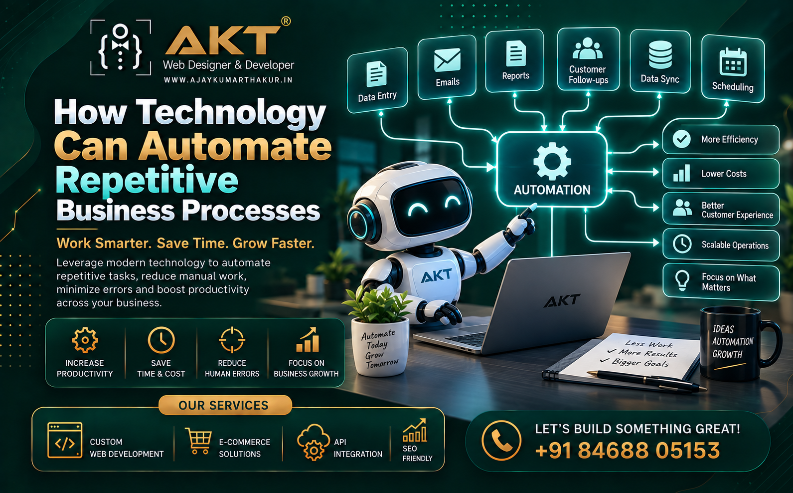 How Technology Can Automate Repetitive Business Processes