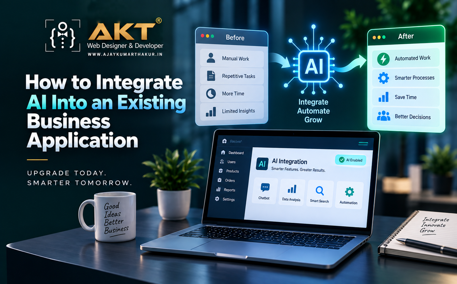 How to Integrate AI Into an Existing Business Application