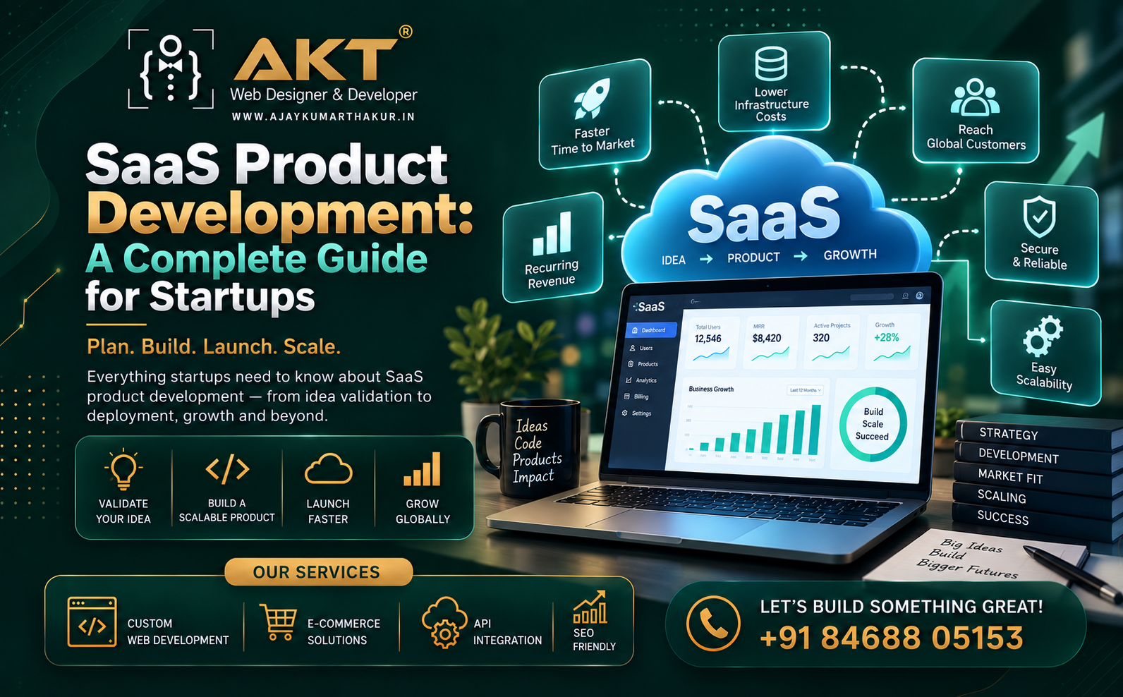 SaaS Product Development: A Complete Guide for Startups