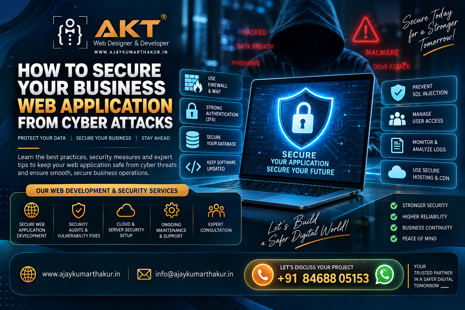 How to Secure Your Business Web Application From Cyber Attacks