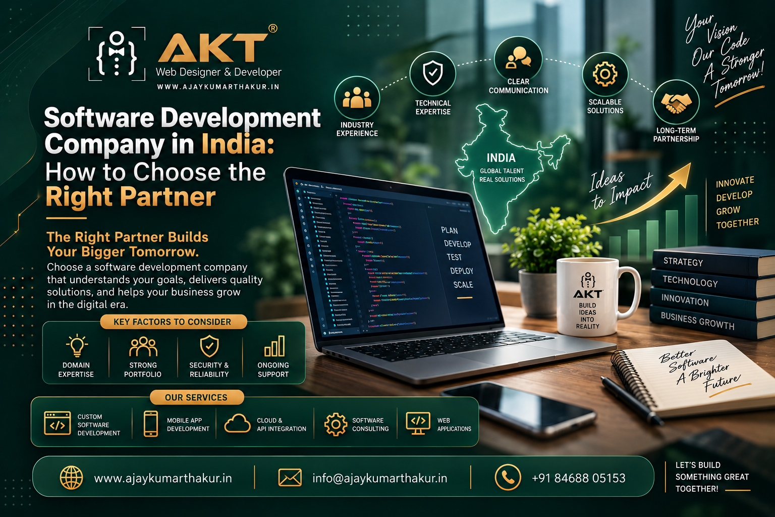 Software Development Company in India: How to Choose the Right Partner