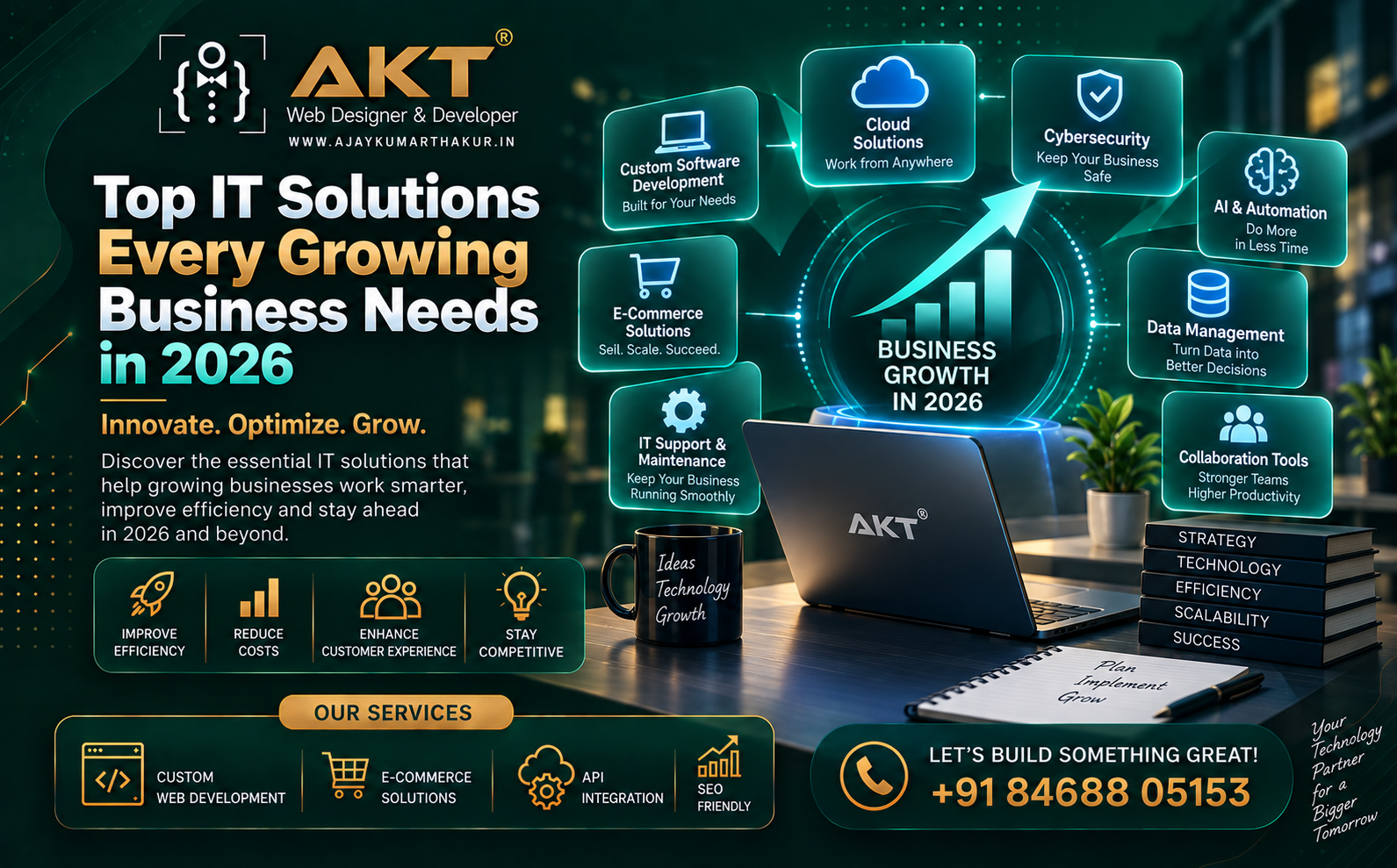 Top IT Solutions Every Growing Business Needs in 2026